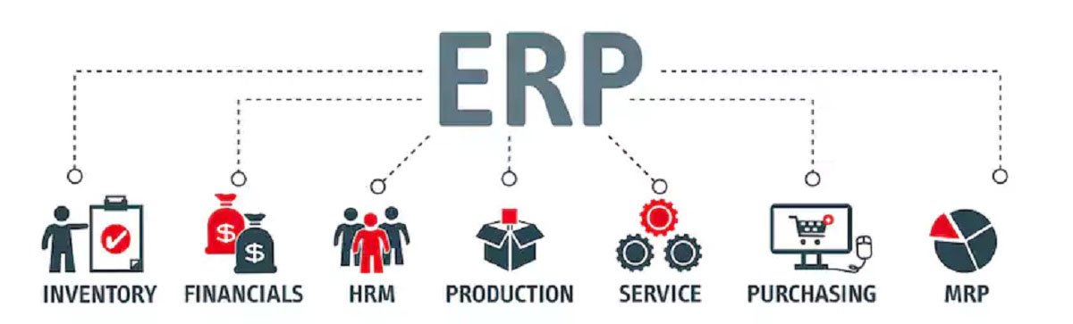 ERP Solutions